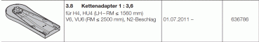 Hörmann Industrieantriebe WA 300 S4 Ersatz Kettenadapter 1:3,6, 636786