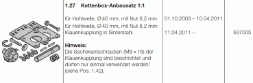 Hörmann Kettenbox-Anbausatz  1:0,8 / 1:1 / 1:1,22, 637005