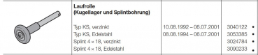 Hörmann Laufrollen Typ KS mit Kugellager für die Industrietore der Baureihe 30, 40, 50, 3040122