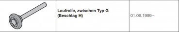 Hörmann Laufrolle Typ G Gleitlager für die Baureihe 30, 40 Industrietore 30, 40, 50, 3041112