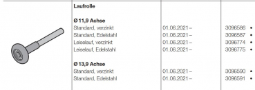 Hörmann Laufrolle Ø 11,9 Achse, Leiselauf verzinkt BR 60, 3096774