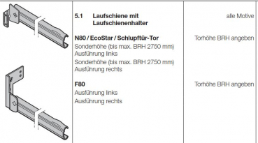 Hörmann waagerechte Laufschienen mit Laufschienenhalter F80 links, 1078