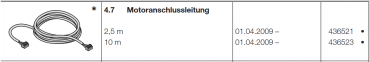 Hörmann Motoranschlussleitung 10 m für Außen- und Innen-Rolltor RollMatic, 436523