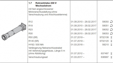 Hörmann Roll und Rollgittertorantrieb:Kettenantriebe Rohrantriebe 230 V Wechselstrom-R140 (SR), 9702120