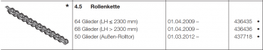 Hörmann Rollenkette 64 Glieder (LH ≤ 2300 mm) für Außen- und Innen-Rolltor RollMatic, 436435