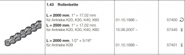 Hörmann Roll und Rollgittertorantrieb: Rollenkette L=2500 mm 1" × 17,02 mm für Antriebe  ​K20, K30, K40, K60, 57400, 57445