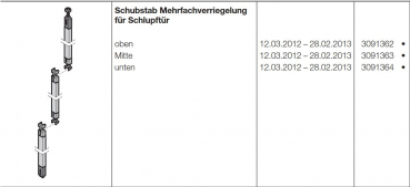 Hörmann Schubstab Mehrfachverriegelung  für Schlupftür oben für Baureihe 40 und Industrie-Baureihe 40 50, 3091362