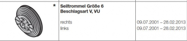 Hörmann Seiltrommel Größe-6-Torbeschlag V, VU, ND > 30° rechts für die Industrietore der Baureihe 30, 40, 50, 60, 3086208, 3086207