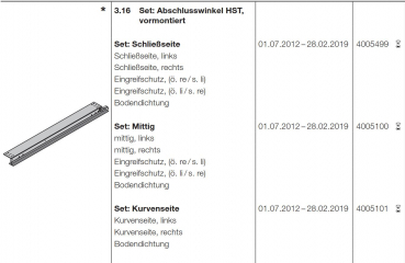 Hörmann Set: Abschlusswinkel HST, BR10 vormontiert Set: Schließseite, 40054499