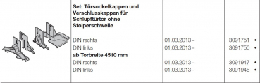 Hörmann Set Türsockelkappen und Verschlusskappen für Schlupftürtor ohne Stolperschwelle DIN rechts  Zubehör für Torglieder der Baureihe 50, 3091751