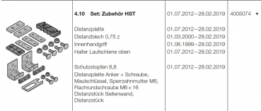 Hörmann Set: Zubehör (HST42) BR10, Seiten-Sektionaltor, 4005074