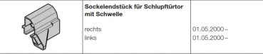 Hörmann Sockelendstück für Schlupftürtor mit Schwelle rechts  der Baureihe 40, 3053787