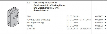 Hörmann Steuerung 360 komplett im Gehäuse mit Profilhalbzylinder, 636767