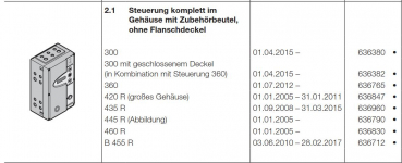 Hörmann Steuerung 360 komplett im Gehäuse mit Zubehörbeutel ohne Flanschdeckel, 636765