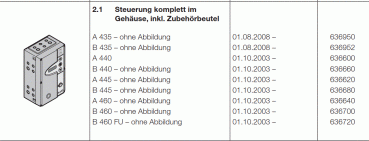 Hörmann Steuerung komplett im Gehäuse, inkl. Zubehörbeutel für B 440, 636600