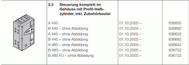 Hörmann Steuerung komplett im Gehäuse mit Profilhalbzylinder inkl. Zubehörbeutel für A 440, 636602