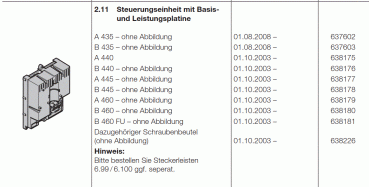 Hörmann Steuerungseinheit A435 mit Basis-und Leistungsplatine, 637602