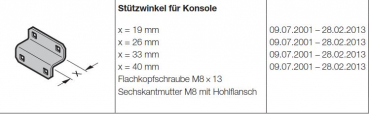 Hörmann Stützwinkel für Konsole x = 26 mm für die Industrietor Baureihe 60, 3081990