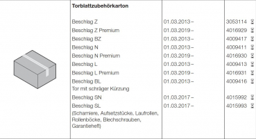 Hörmann Torblattzubehör Karton Beschlag Z , Baureihe 40, EcoStar, 3053114