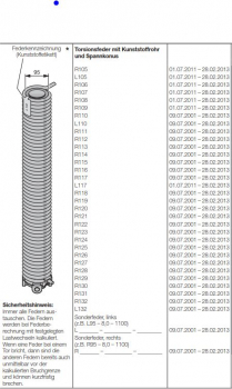 Torsionsfeder mit Kunststoffrohr und Spannkonus, R105, L105, R106, R107, R108, R109, R110, L110, R111, R112, R113, R114, R115, R116, R117, L117, R118, R119, R120, R121, R122, R123, R124, R125, R126, R127, R128, R129, R130, R131, R132, L132,