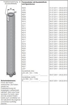 Torsionsfeder mit Kunststoffrohr und Spannkonus, R219, R220, R221, R222, L222, R223, R224, R225, R226, R227, L227 , R205, L205, R206, R207, R208, R209, R210, L210, R211, R212, R213, R214, R215, R216, R217, L217, R218