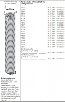 Hörmann Torsionsfeder mit Kunststoffrohr und Spannkonus, R510, L510, R511, R512, R513, R514, R515, R516, R517, R518, R519, R520, R521, R522, R523, R524, R525,  R526, L526,