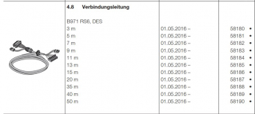 Hörmann Verbindungsleitung für die Steuerung B971, RS6, DES, 58180, 58181, 58182, 58183, 58184, 58185, 58186, 58187, 58188, 58189, 58190