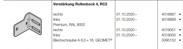 Hörmann Verstärkung Rollenbock 4, RC2 rechts, für Baureihe 40 (Privattore), 4018867