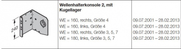 Hörmann Wellenhalterkonsole 2 mit  Kugellager WE = 180 links Größe 3-5-7 für die Industrietor Baureihe 30-40-50, 3044140