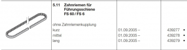 Hörmann Zahnriemen für Führungsschiene FS 60-FS 6 ohne Zahnriemenkupplung mittel, 439278