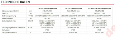 MFZ, Marantec, CS 320 Lite im Standardgehäuse 400V/3PH, ohne LC-Display, 185442