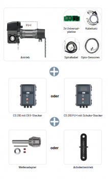 MFZ, Marantec, Antriebs Set H40 mit CS 320 und WA 25,4/40 mm, 400V 3ph, 167724