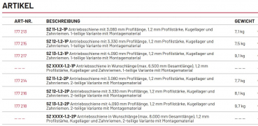 Marantec Antriebsschiene SZ 12-SL, 2-teilig, (0,8 mm), Zahnriemen, 177216