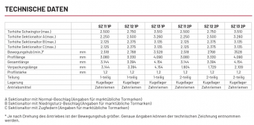 Marantec Antriebsschiene SZ 11-SL, 1-teilig, 121084, 177213