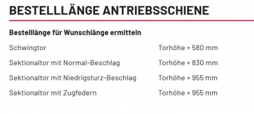 Marantec Antriebsschiene SZ 11-SL, 2-teilig, 177214