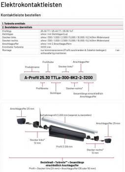 Marantec Kontaktleistenprofil 35x55 mm / anschlussfertig - konfektioniert, 186951