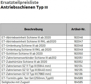 Marantec Abtriebseinheit, für Antriebsschiene III, ab Baujahr 2020, Garagentorantrieb, 182046