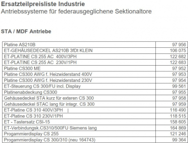 Marantec, MFZ, LC-Programmierdisplay, zum Einbau in die Steuerung, 184616