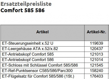 Marantec Steuerungseinheit, x.52, U, Comfort 585, Comfort 586, Drehtor, 119639