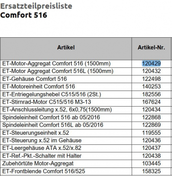 Marantec Motor-Aggregat, Comfort 516 L, (1.500 mm), Drehtor, 120432