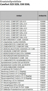 Marantec Motor-Aggregat, für Steuerung Control x.51, Comfort 525L, Drehtorantrieb,103087