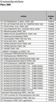 Marantec Dichtlippe rot, 13 m für Parc 300,  Parc 300, 104482