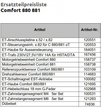 Marantec Anschlussplatine Control x.52 Control x.82 Comfort 880 und 861 sowie Version S, 120551