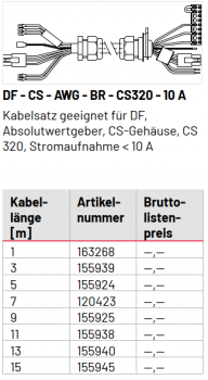 Marantec Kabelsätze DF - CS - AWG - BR - CS320 - 10 A