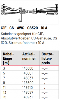 Marantec Kabelsätze G1F (flach) - CS - AWG - CS320 - 10 A