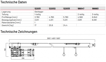 Marantec Antriebsschiene STAI P1, max. 3,76 m Profillänge, 111031