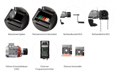 Marantec, MFZ, Schnelllauftorantriebe MTZ-S05-4-45KU, ohne Frequenzumrichterbetrieb