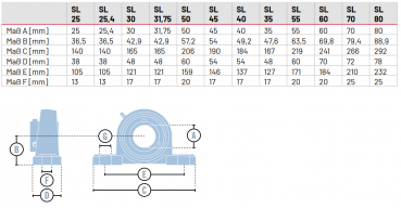 Marantec, MFZ, Stehlager SL25,4 mm, Tragkraft max. 715Kg, 142182