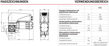 Marantec, MFZ, VTA 14-61-KU, Nothandkurbel, Sektionaltorantriebe, 172101