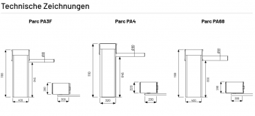 Marantec Parc PA4 Antrieb für Schrankenbäume bis 5 m, 178414